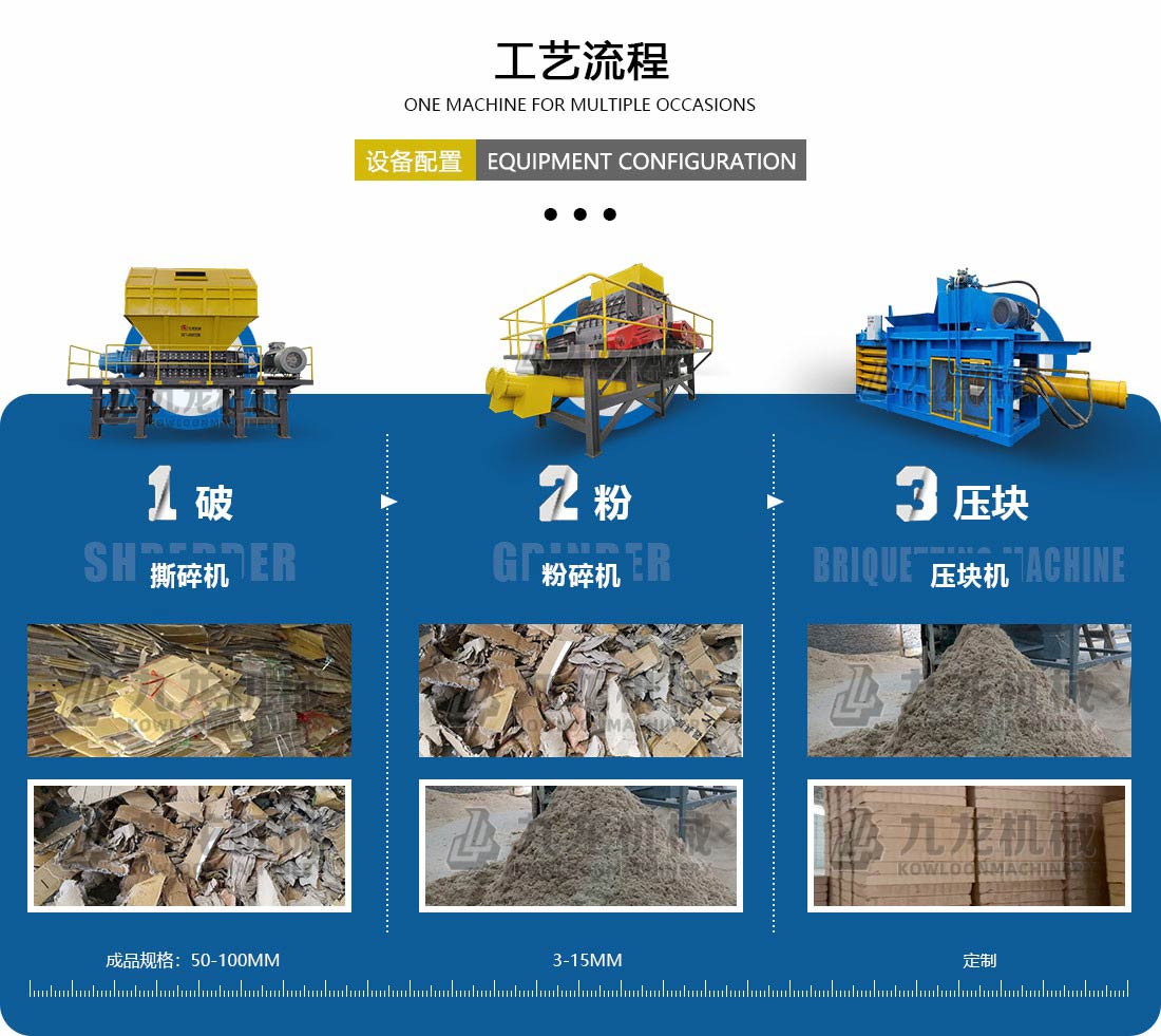 廢紙干法紙漿設(shè)備工藝流程